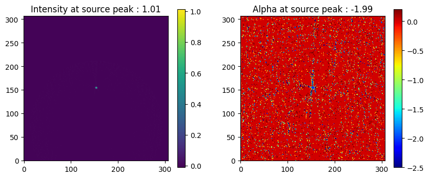 ../../_images/examples_community_Example_Wideband_PrimaryBeamCorrection_51_0.png