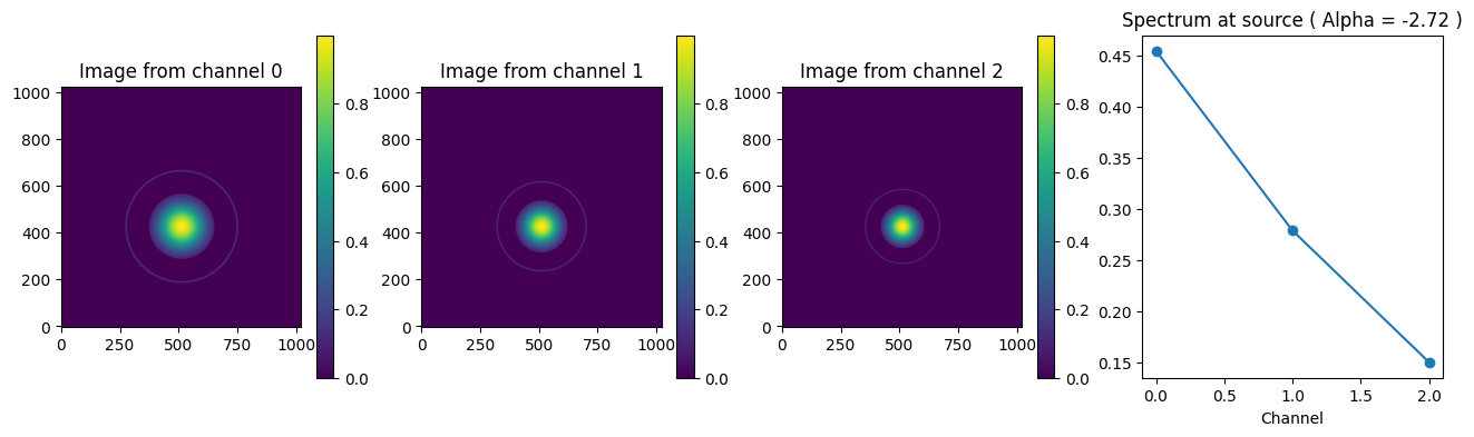 ../../_images/examples_community_Example_Wideband_PrimaryBeamCorrection_64_0.png