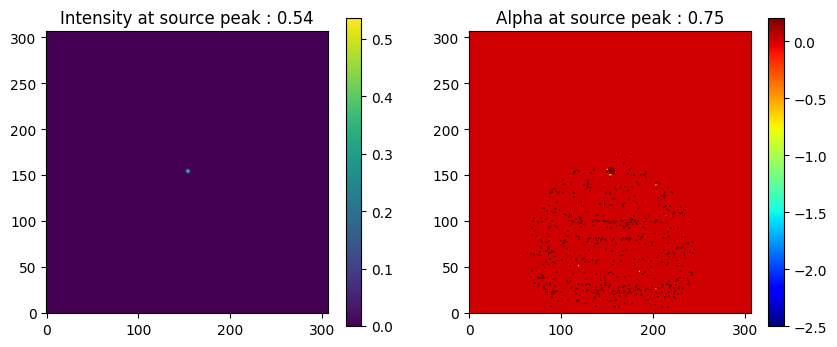../../_images/examples_community_Example_Wideband_PrimaryBeamCorrection_68_0.png