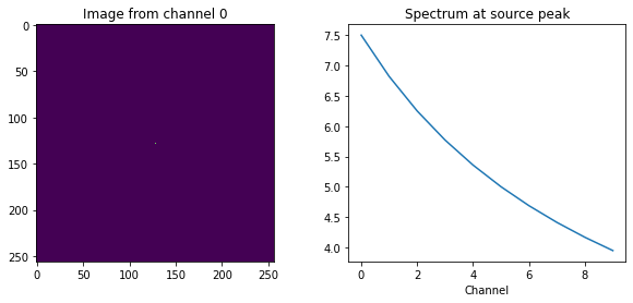 ../../_images/examples_community_simulation_script_demo_26_0.png