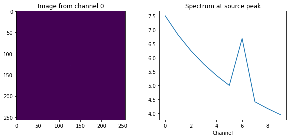 ../../_images/examples_community_simulation_script_demo_27_0.png