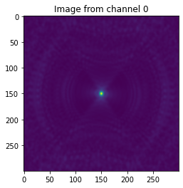 ../../_images/examples_community_simulation_script_demo_58_0.png
