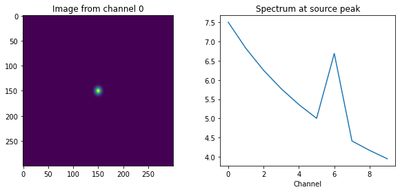 ../../_images/examples_community_simulation_script_demo_61_0.png