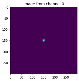 ../../_images/examples_community_simulation_script_demo_65_0.png