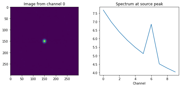 ../../_images/examples_community_simulation_script_demo_74_0.png