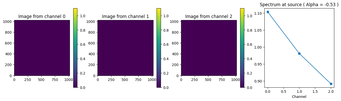 ../../_images/examples_community_Example_Wideband_PrimaryBeamCorrection_22_0.png