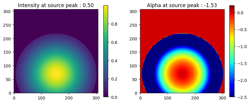 ../../_images/examples_community_Example_Wideband_PrimaryBeamCorrection_54_0.png