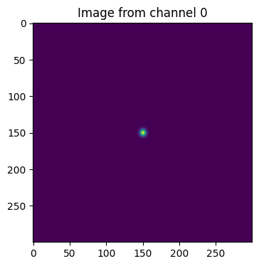 ../../_images/examples_community_simulation_script_demo_60_0.png
