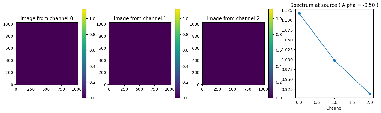 ../../_images/examples_community_Example_Wideband_PrimaryBeamCorrection_29_0.png
