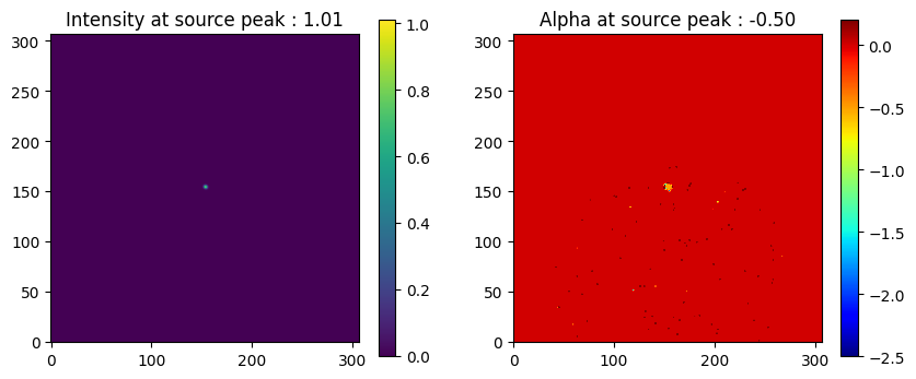 ../../_images/examples_community_Example_Wideband_PrimaryBeamCorrection_42_0.png