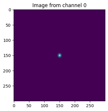 ../../_images/examples_community_simulation_script_demo_68_0.png