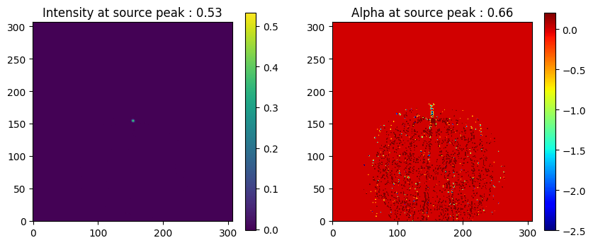 ../../_images/examples_community_Example_Wideband_PrimaryBeamCorrection_62_0.png
