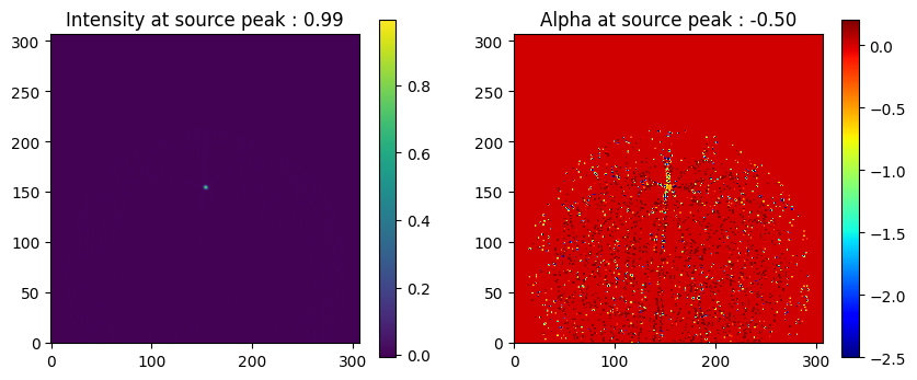 ../../_images/examples_community_Example_Wideband_PrimaryBeamCorrection_34_0.png